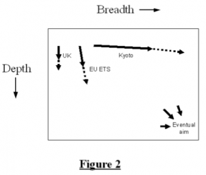 breadth_depth2